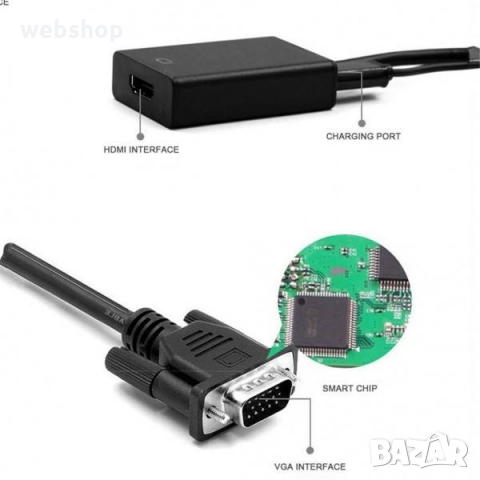 VGA към HDMI 1080P HD Audio TV AV HDTV видео кабел - конвертор, адаптер, снимка 3 - Друга електроника - 36075982