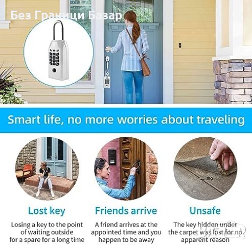 Нова Умна Кутия за Ключове с Пръстов Отпечатък и APP - Защита и Удобство, снимка 3 - Други стоки за дома - 44158171