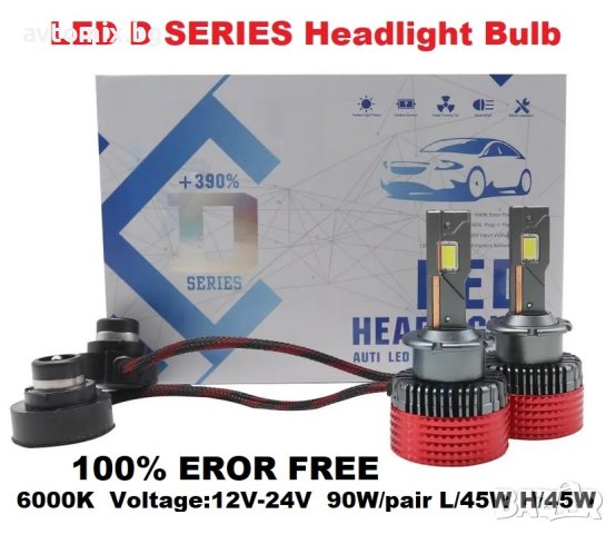 D2S/D2R LED крушки за xenon +390%, комплект, снимка 5 - Аксесоари и консумативи - 41754440