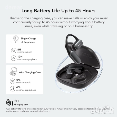 NEARITY MemPod Fit 2 Bluetooth слушалки с отворен уши с калъф, снимка 5 - Bluetooth слушалки - 51878428