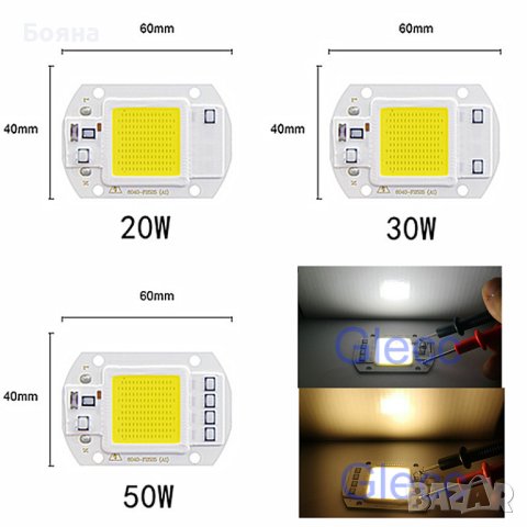 LED лампа - Без нужда от драйвер AC 220V 240V 20W 30W 50W 60W , снимка 5 - Лед осветление - 42393888