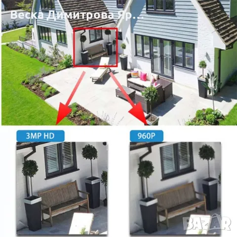 Соларна камера 4G HD 3MP V380 Pro, снимка 7 - Други - 48880396