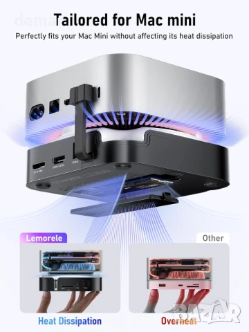 Докинг станция Lemorele за Mac mini M4 - HDMI 2.0 и DisplayPort 1.4, снимка 6 - Кабели и адаптери - 53382139