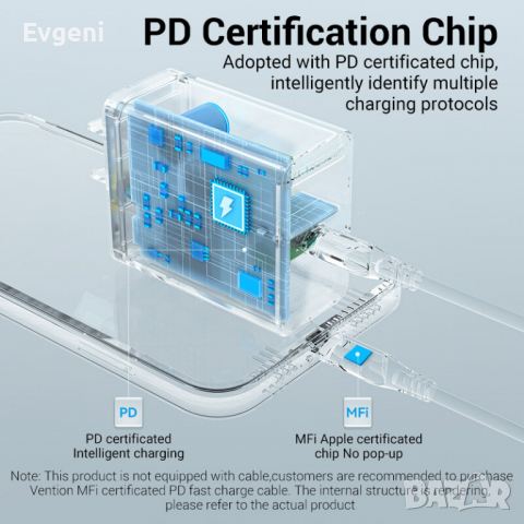 Бързо зарядно VENTION PD 20W за iPhone и Андроид устройства, снимка 7 - Оригинални зарядни - 36337319
