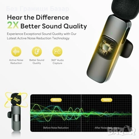 Нов Лавалиерен безжичен микрофон с клипс за видео и стрийминг TikTok YouTube запис, снимка 3 - Микрофони - 51628129