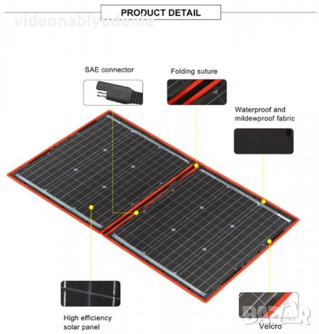 DOKIO™ 18V 110W 2X Сгъваем Слънчев Панел Соларен Комплект 12V10A Контролер Гъвкав Монокристал Хибрид, снимка 7 - Къмпинг осветление - 39209255