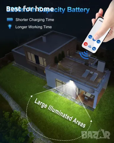  Topabol  Соларeн прожектор, снимка 8 - Соларни лампи - 49512653