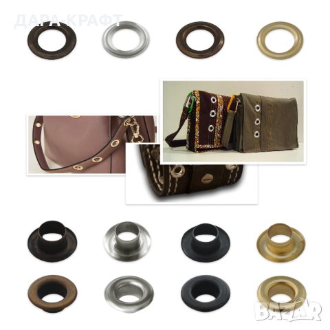 Комплект за поставяне на капси - Машина + Матрица+ Капси, 3 до 9мм, снимка 4 - Други инструменти - 42325218