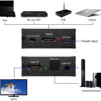 HDMI към HDMI аудио екстрактор с оптичен TOSLINK SPDIF стерео аудио конвертор,Ultra HD 4KX2K 3D, снимка 4 - Приемници и антени - 42430850