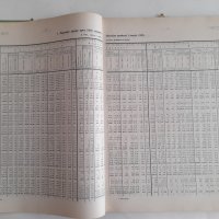 Земеделска статистика Посеви и реколта за 1916, 1917 и 1918 год. 250 стр., снимка 3 - Колекции - 42021893