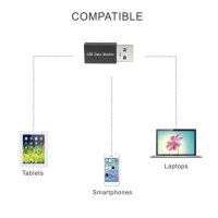 USB Презерватив USB Data Blocker USB Защита от Кражба на Данни Против Източване на Смартфони Таблети, снимка 1 - USB кабели - 41310931