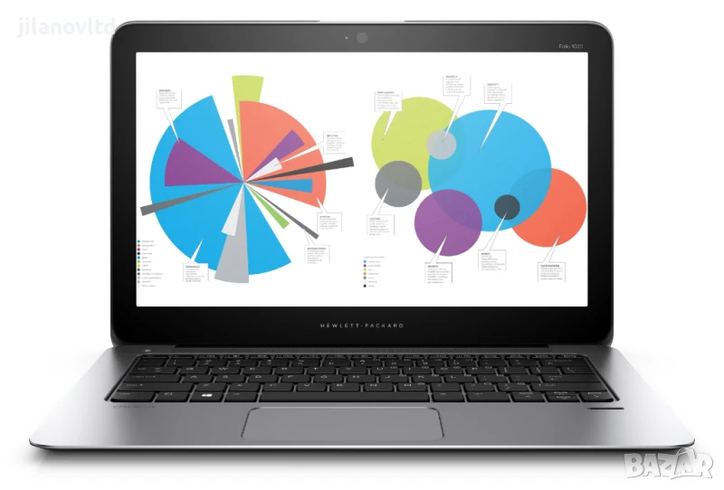 Лаптоп HP EliteBook 1020 G1 M-5Y51 8GB 256GB FHD ГАРАНЦИЯ, снимка 1