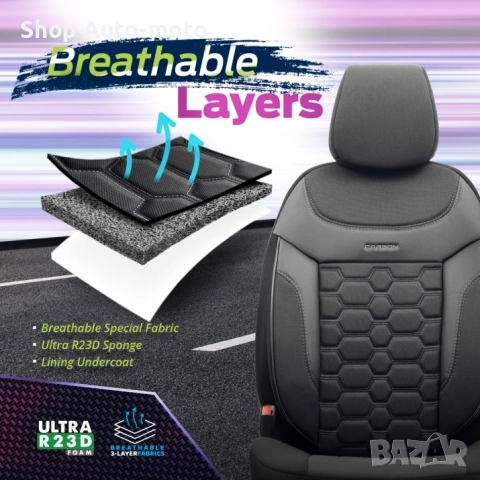 К-т Луксозна Тапицерия Automat-OTOM, Текстил с еко кожа, CARBON Design, Черна със сив шев, снимка 9 - Аксесоари и консумативи - 52795642