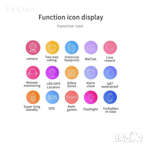 Водоустойчив детски 2G смарт часовник с вградена камера / Цветове - син, розов;, снимка 5 - Детски - 53309877