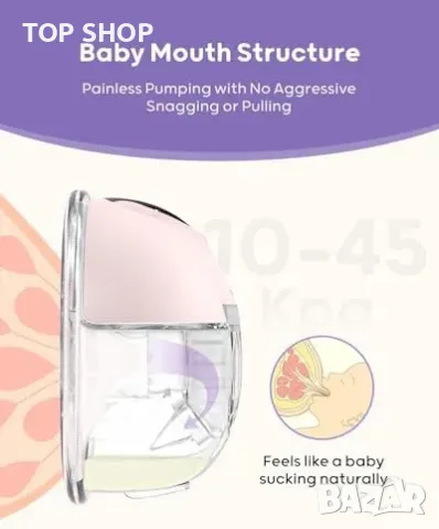 Нова Електрическа помпа за кърма Nuliie S32 - мощна, компактна, 24MM, снимка 2 - Помпи за кърма - 49956829