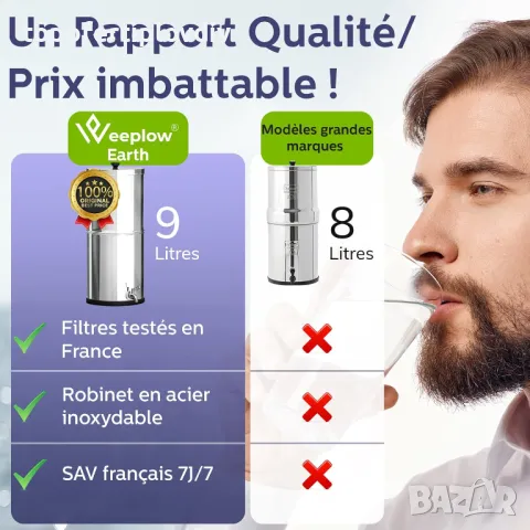 Пречиствател за вода Weeplow® Earth 8.5 литра, снимка 2 - Други - 48342989