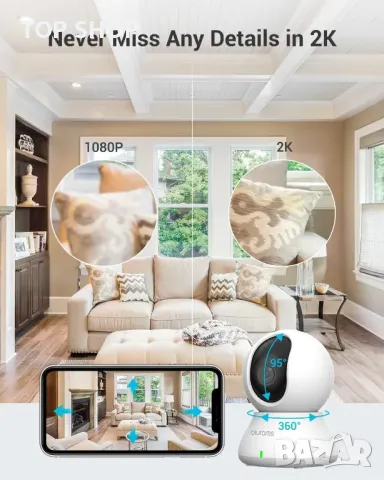 Комплект от 2 висококачествени камери Blurams dome lite 2, снимка 4 - Комплекти за видеонаблюдение - 48788164