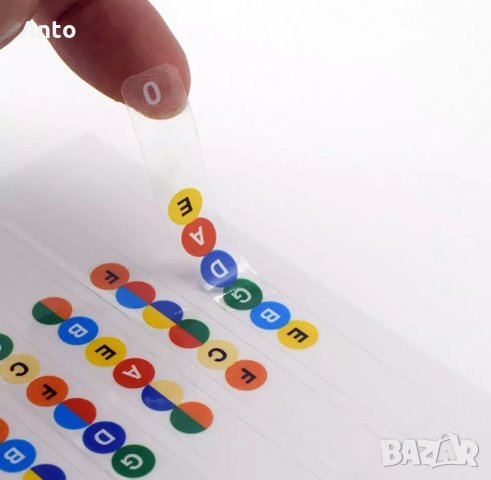 Стикери за китара: Нотни  букви, снимка 2 - Китари - 34523985