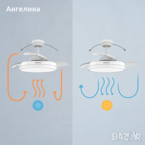 Вентилатор за таван с осветление, Brizy Bright, снимка 4 - Други - 51561578