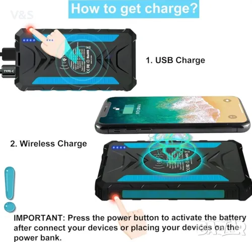 Външна батерия 36000 mAh, соларен Powerbank с Qi безжично зареждане, USB и USB C изход, със соларен , снимка 5 - Външни батерии - 47818728