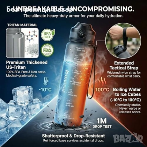 Нова спортна 1L Tritan бутилка за вода с цедка непротичаща матово сива, снимка 5 - Други - 53839713