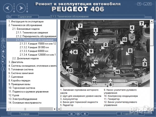 Ръководство за техн.обслужване и ремонт на PEUGEOT 406 (1996...) на CD, снимка 2 - Специализирана литература - 35857803