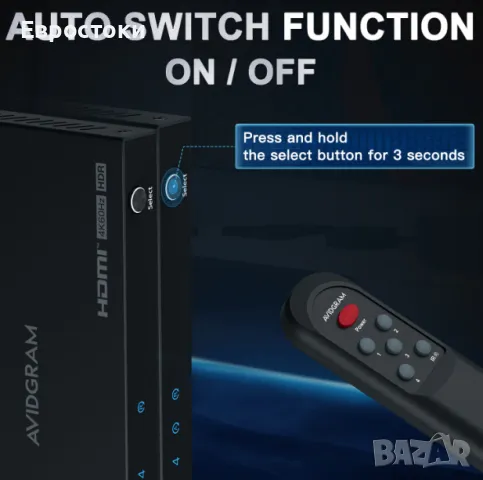 AVIDGRAM HDMI 4K 60Hz 2.0 превключвател 4-в-1 изход, 4 порта,  IR дистанционно, снимка 3 - Други - 48241948