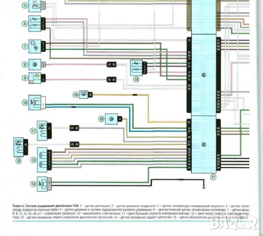 	RENAULT DUSTER(от 2011)бензин-Ръководство за устройство,обслужване и ремонт (на CD), снимка 12 - Специализирана литература - 35994701