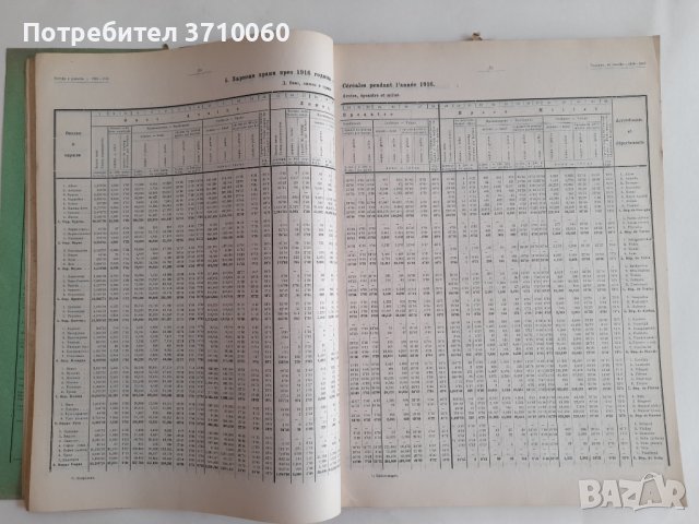 Земеделска статистика Посеви и реколта за 1916, 1917 и 1918 год. 250 стр., снимка 3 - Колекции - 42021893
