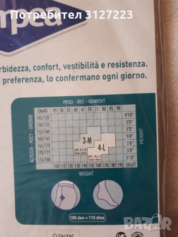 Чорапогащи микрофибър100D, снимка 2 - Други - 36065170