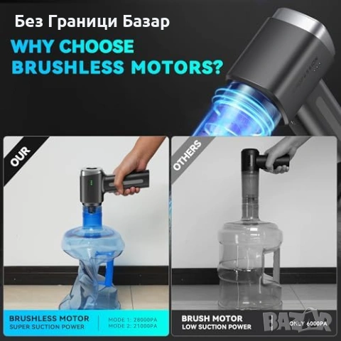 Нова Мини прахосмукачка 28000Pa за кола/дом, 9 накрайника, HEPA филтър, снимка 6 - Прахосмукачки - 53517823