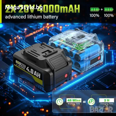 Акумулаторен верижен трион 1200W 30см + 2 Батерии 4.0Ah и Двойно зарядно, снимка 5 - Триони и циркуляри - 55741591