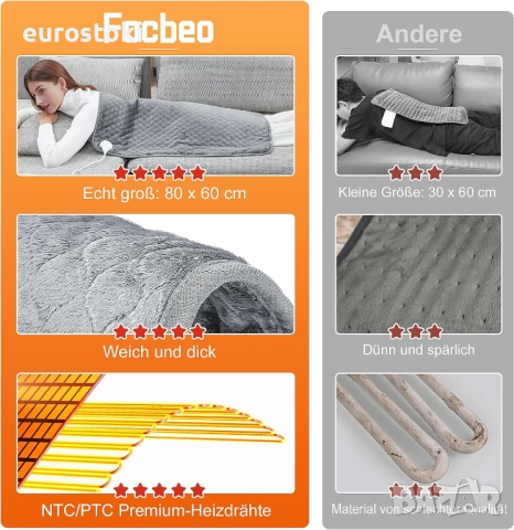 Focbeo XXXL електрическа нагревателна подложка 80 x 60 см, снимка 7 - Други - 51955623