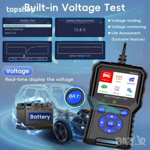 Нов тестван YM509 OBD2 скенер, диагностичен инструмент, 2.8-инчов цветен екран, OBDII скенер..., снимка 2 - Аксесоари и консумативи - 50577191