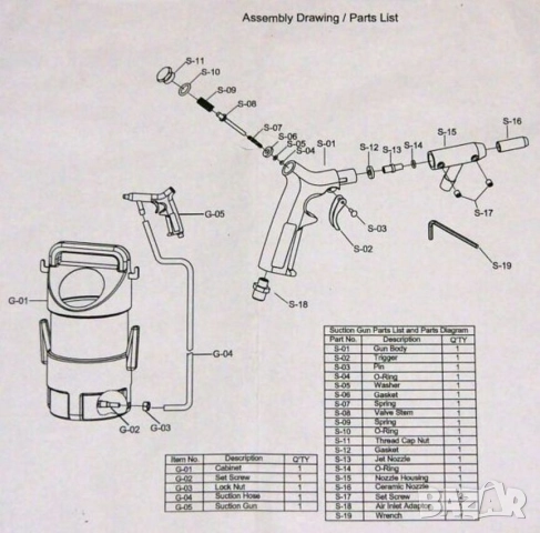 Оригинал XXR К-т Английска ПЯСЪКОСТРУЙКА Контейнер 50 Lbs Маркуч и Пистолет с Керамична Дюза БАРТЕР, снимка 9 - Други машини и части - 52540567