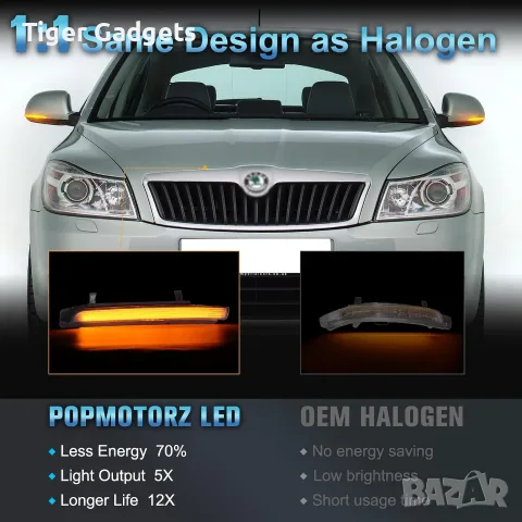 POPMOTORZ LED мигачи за странични огледала за Skoda Octavia 1Z3/1Z5 и Superb 3T4/3T5 – 2 бр., снимка 5 - Аксесоари и консумативи - 56074263