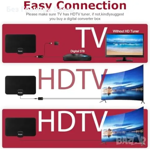 Нова Цифрова антена за телевизор – дълъг обхват, лесен монтаж за дом, снимка 5 - Друга електроника - 48716410