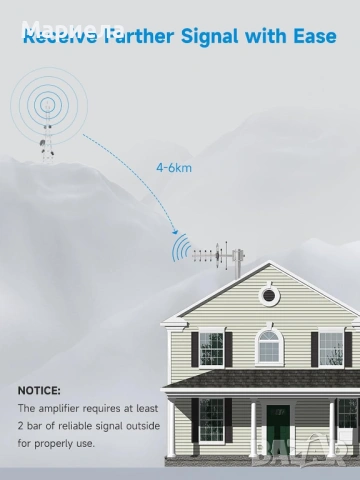Усилвател на сигнала за мобилен телефон за всички оператори, снимка 7 - Друга електроника - 53628760