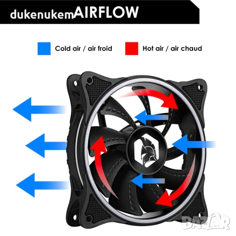 2 бр. RGB вентилатори за компютърна кутия, 120 мм, снимка 3 - Други - 53163768