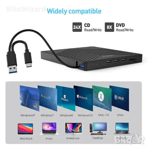 ORIGBELIE Външно CD DVD устройство USB 3.0 Type C, Външно с SD/TF четец на карти НОВО, снимка 5 - Друга електроника - 47540671