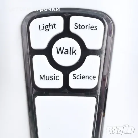 Интерактивен Робот с проектор, снимка 7 - Други - 48955313