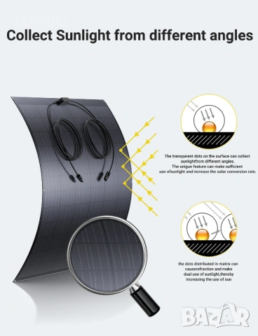 Гъвкав слънчев панел 2x240w монокристален, снимка 4 - Друга електроника - 53485501