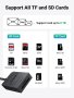 UGREEN USB 3.0 четец на карти с двоен слот TF, SD, MicroSD,SDXC,SDHC,MMC,RS-MMC, MicroSDXC,MicroSDHC, снимка 3