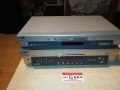 jvc receiver+dvd 2102221834, снимка 9