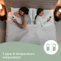 Чисто Ново Електрическо Одеяло Imetec Scaldasonno Adapto Recreo (За Двойно Легло)  , снимка 10