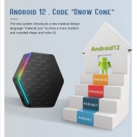 Tv box android T95Z Plus 4GB 32GB, снимка 6 - Приемници и антени - 41461274