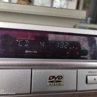 Panasonic SA-HT70 DVD Home Theater Sound System , снимка 6 - Плейъри, домашно кино, прожектори - 44491121