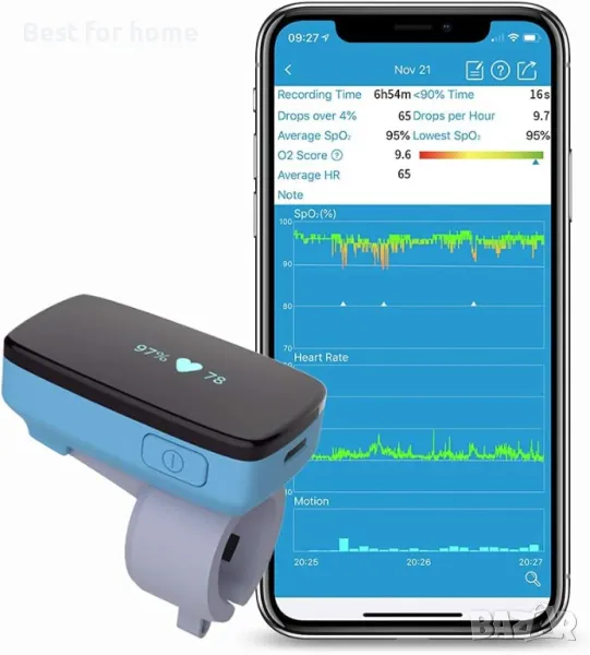 Wellue Sleep O2 Oxigen monitor кислороден монитор на съня с вибрационна аларма , снимка 1