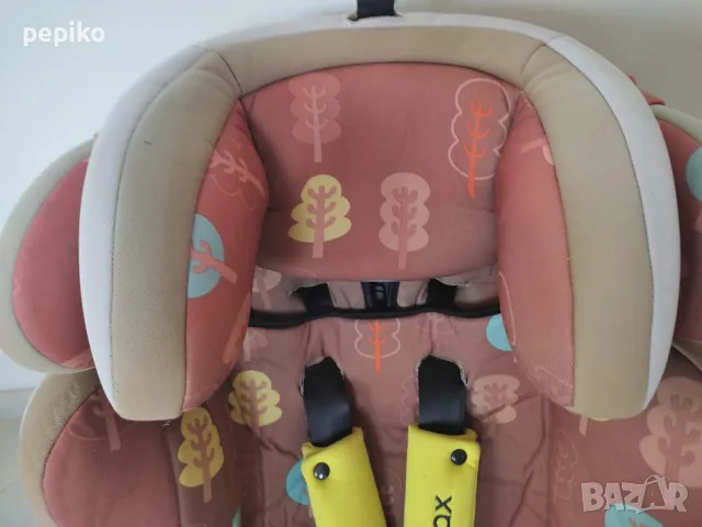 Продавам Употребявано детско столче за автомобил CHIPOLINO, снимка 10 - Столчета за кола и колело - 56152022