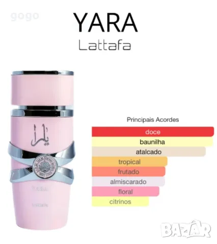 Дамски арабски парфюм Lattafa Yara for Women Eau de Parfum Spray 100 ml, снимка 6 - Дамски парфюми - 47771889